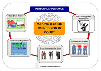 Making a good impression in court: Personal Appearance