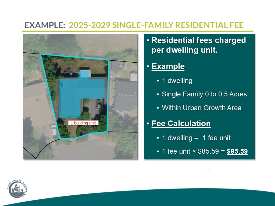 Clean Water Fee - Single Residential Clean Water Fee - Single Residential